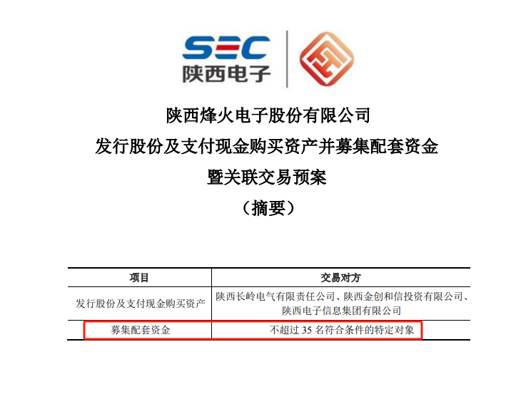 图片来源:烽火电子公告截图
