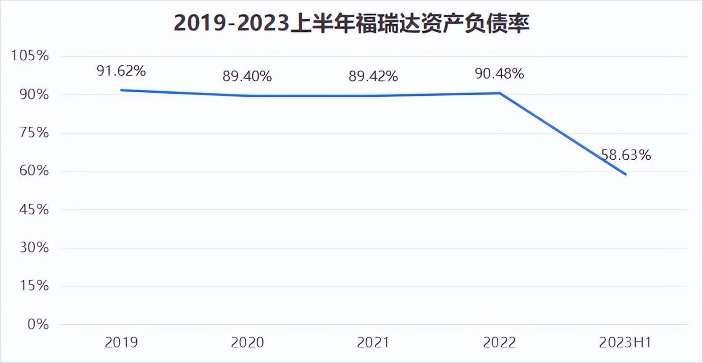 市占率全球第二,毛利率翻倍提升,这家公司正在底部反转!