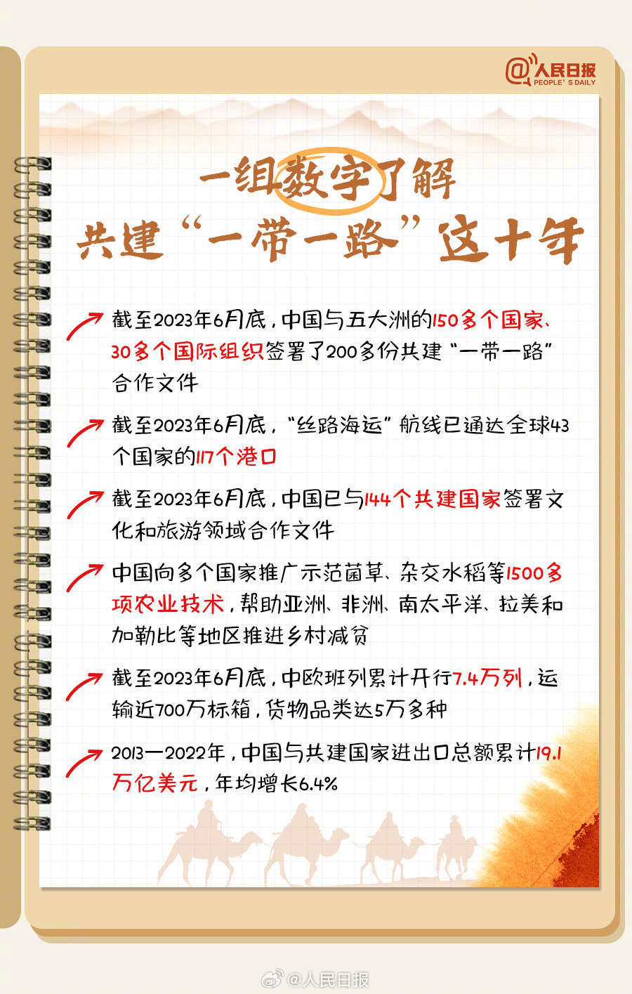 一天一天中文版歌名 5010-84cd6afa09d17af940d2cd634c35b80a.jpg