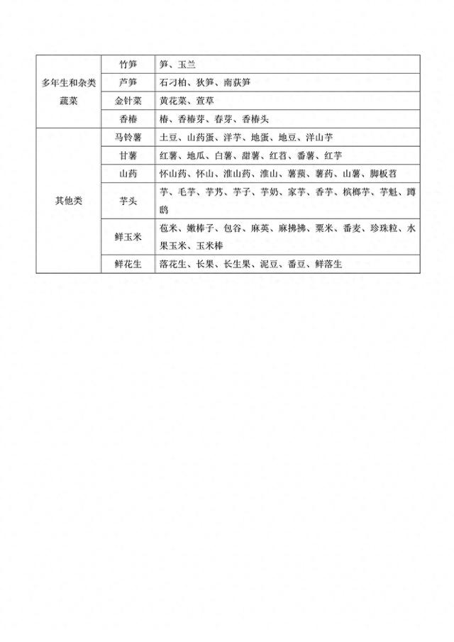 来源:澎湃新闻