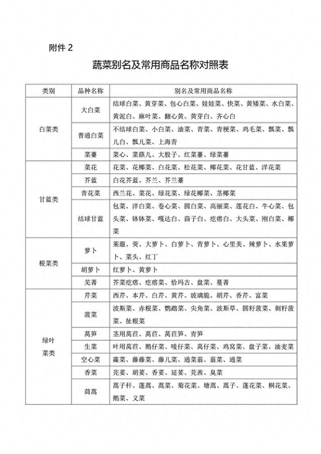 来源:澎湃新闻