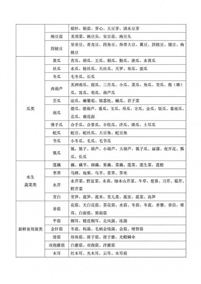 来源:澎湃新闻