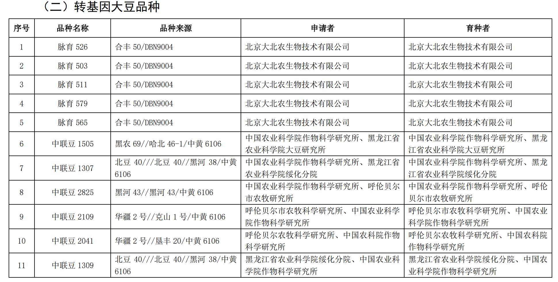 (图片来源:农业农村部)