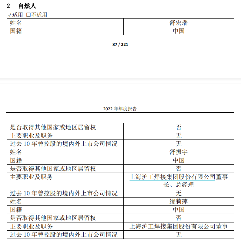 A股突发!72岁实控人,决定离婚