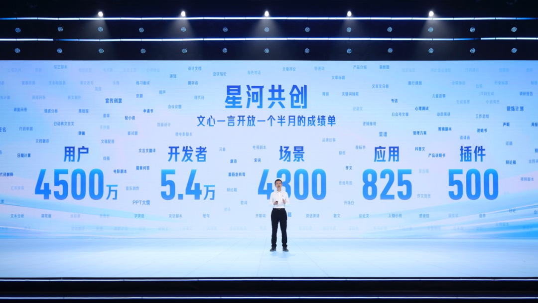 6000万、4500万和10亿,百度世界2023重磅发布都在这里了!