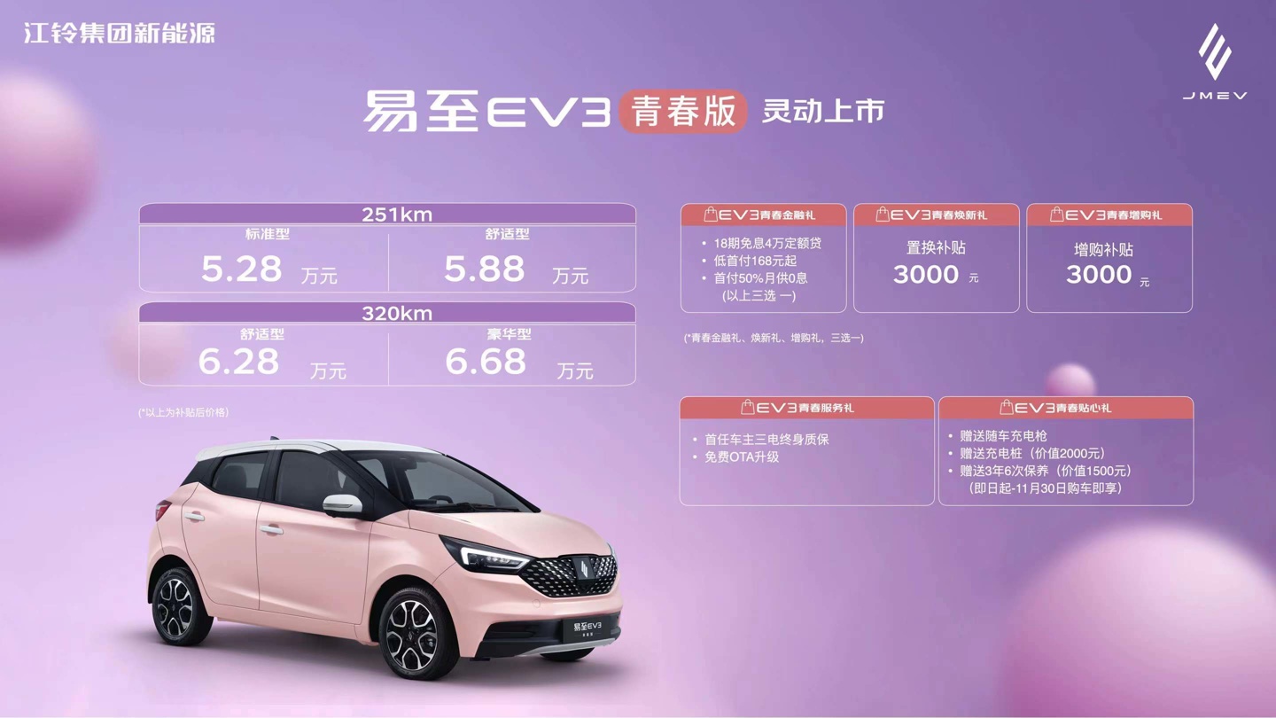 江铃纯电微型车“易至EV3青春版”上市：5.28~6.68万元