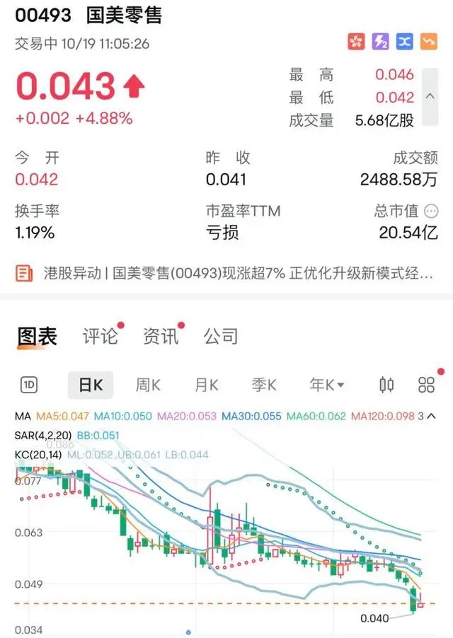 国美电器股票最新消息新闻 aa9b-b50a57ad851a1e2dab497b2ac5b025fd.jpg