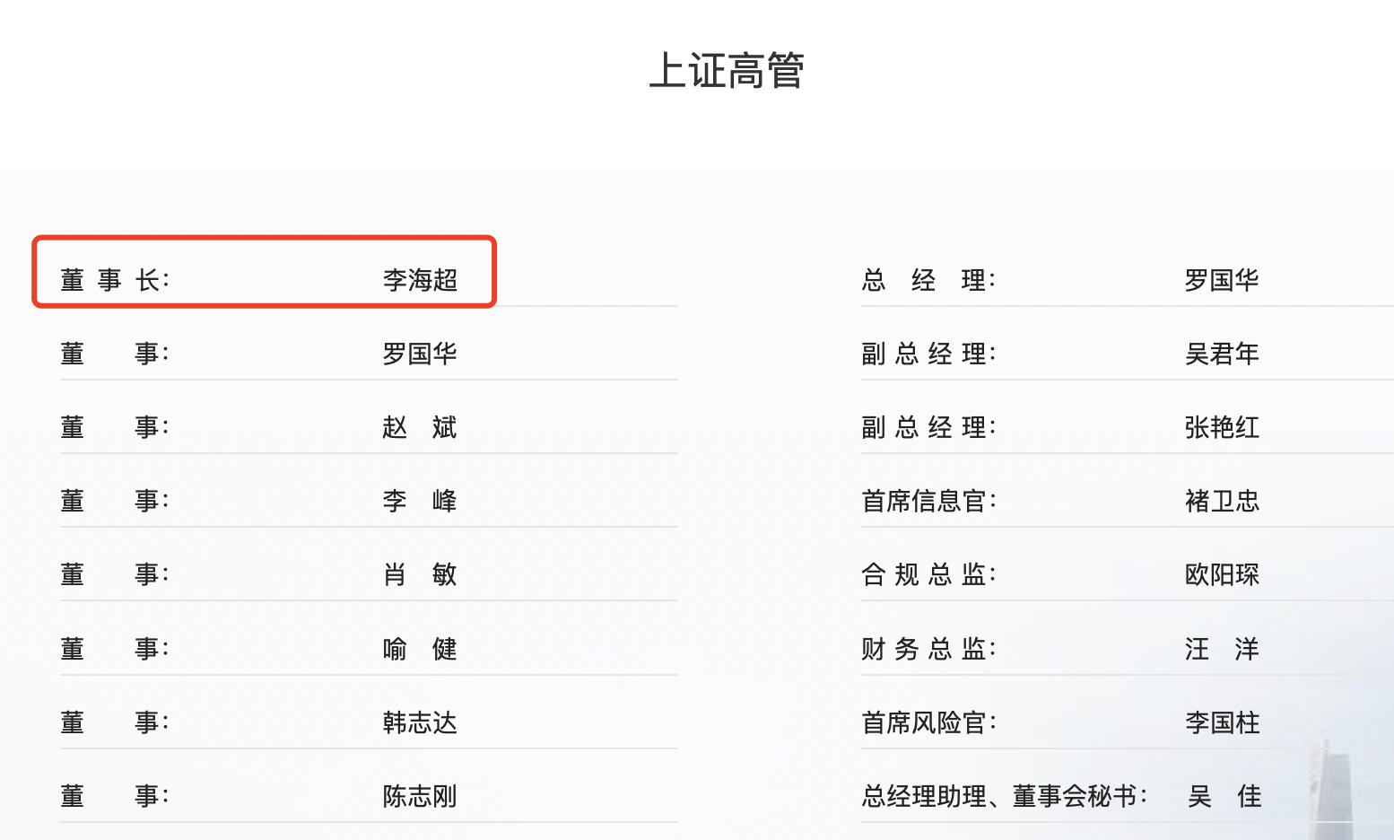 图片来源:上海证券官网