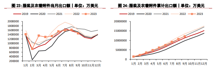 关联品种棉花所属公司:华泰期货