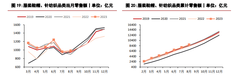 关联品种棉花所属公司:华泰期货