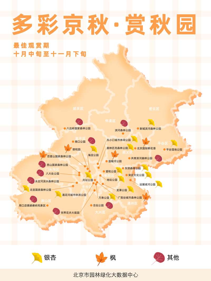 △“京城最美赏秋园”导览图