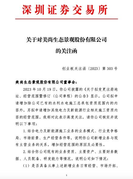 *ST美尚收关注函:增加经营范围的原因及必要性?是否存在利用市场关注热点炒作公司股价的情形?