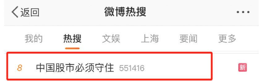 A股又上热搜!10多家基金公司紧急解读:目前正是布局好时机