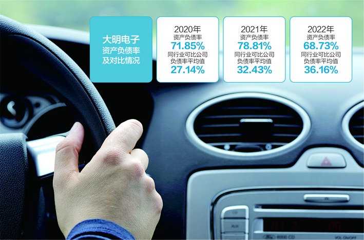 数据来源:记者整理 视觉中国图 杨靖制图
