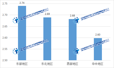中国旅游研究院：2023年上半年出境旅游大数据