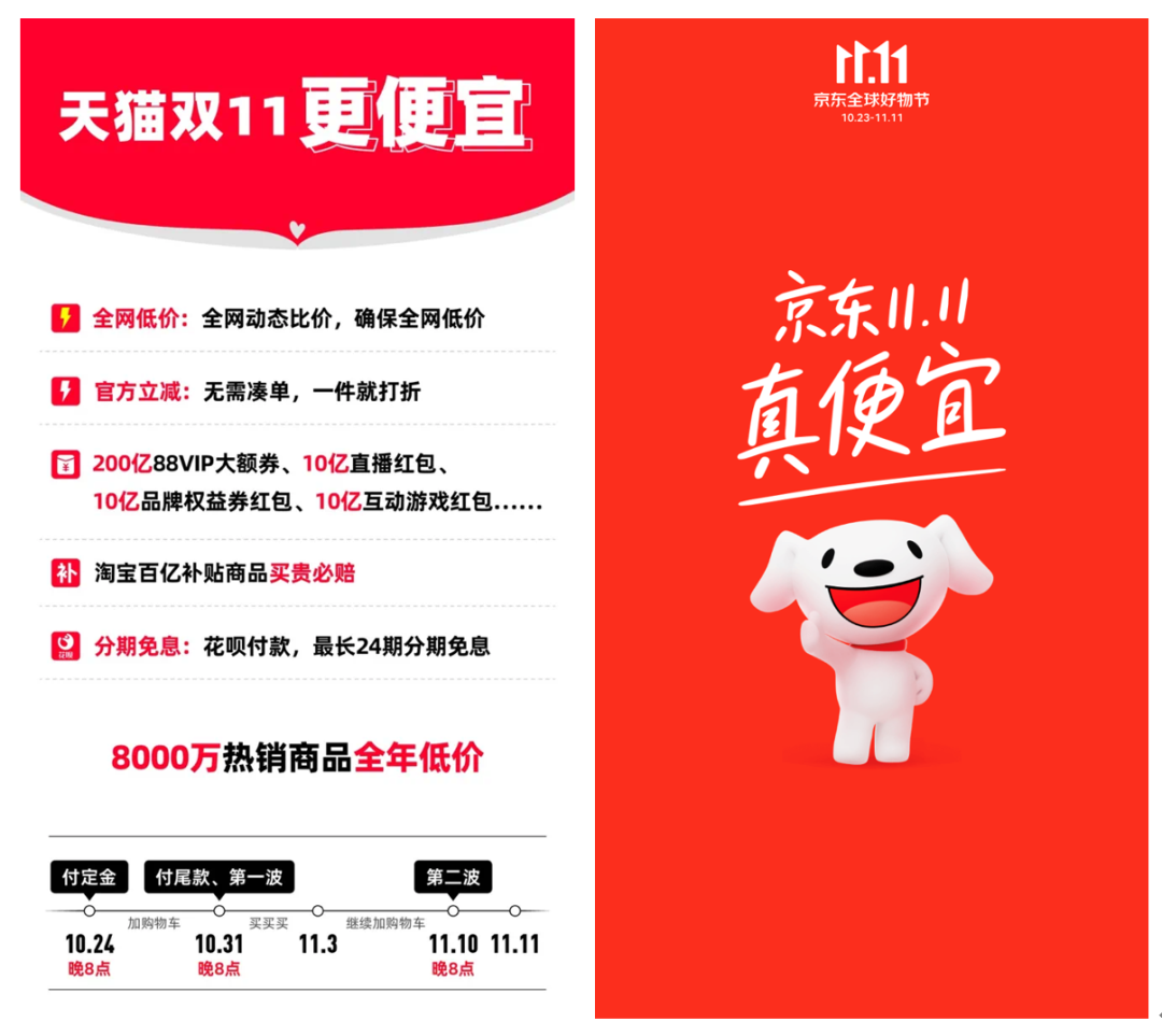 双11开战:快手抖音抢跑,京东、淘系、拼多多卷起“最低价”