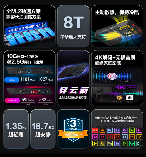 【本文结束】如需转载请务必注明出处:快科技责任编辑:随心