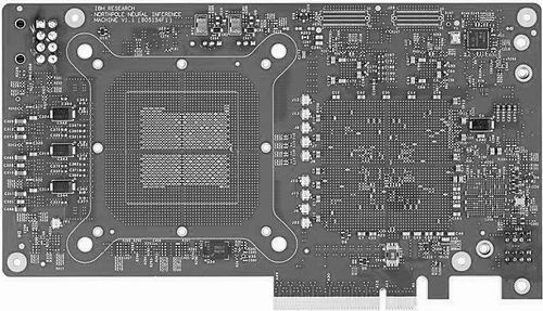 芯片的运行 5289-12b5de3f82230ba9836bcb15102c25d3.jpg