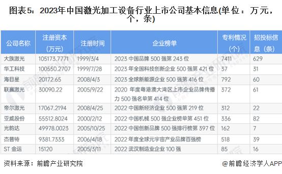 激光加工厂家现货 0ee7-280edb4e231e99b5254373090876c970.png