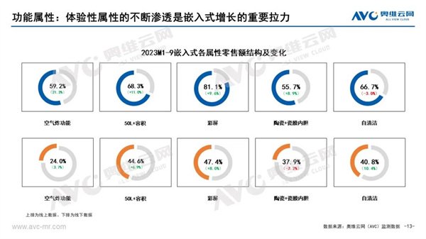 海康威视三季度营收237亿元