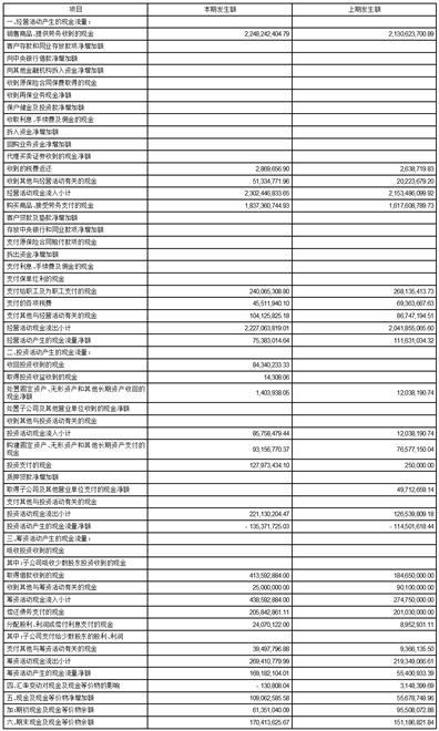 广州毅昌科技股份有限公司2023第三季度报告