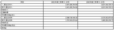 上海爱婴室商务服务股份有限公司2023第三季度报告
