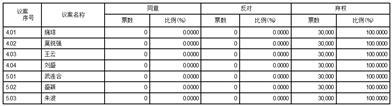 上海爱婴室商务服务股份有限公司2023第三季度报告
