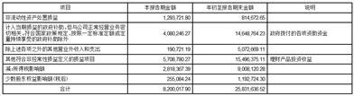 上海爱婴室商务服务股份有限公司2023第三季度报告