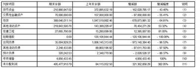 福建闽东电力股份有限公司2023第三季度报告