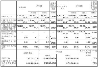 深圳拓邦股份有限公司2023第三季度报告