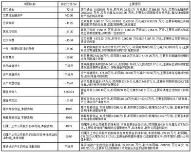 上海爱婴室商务服务股份有限公司2023第三季度报告