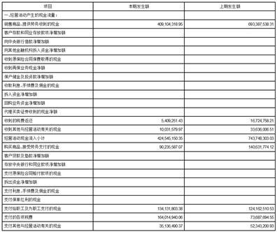 福建闽东电力股份有限公司2023第三季度报告