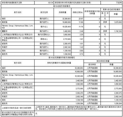 上海爱婴室商务服务股份有限公司2023第三季度报告