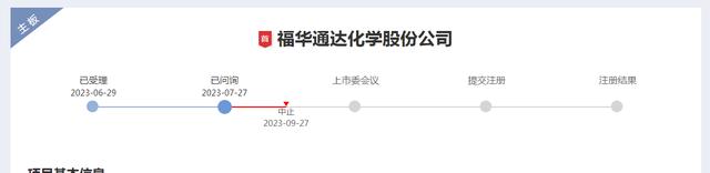 截图自深交所发行上市审核信息公开网站