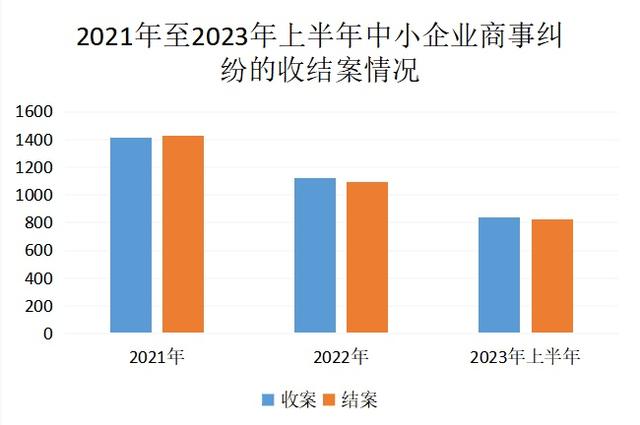 股东损害股东利益纠纷 b393-f14ed3c372ddf89abf315a1dae341949.jpg