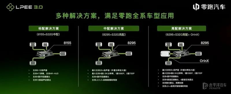 深度解读！玛莎拉蒂母公司向零跑汽车投资15亿欧元！拉开反向合资大幕？