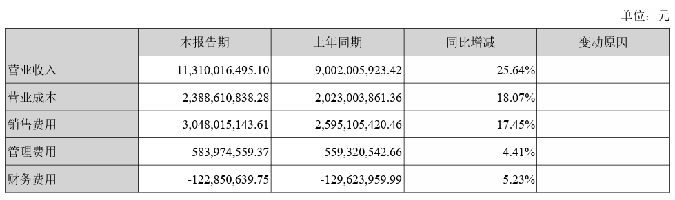 古井贡酒信用危机∶年份原浆不是年份酒,何以为继?