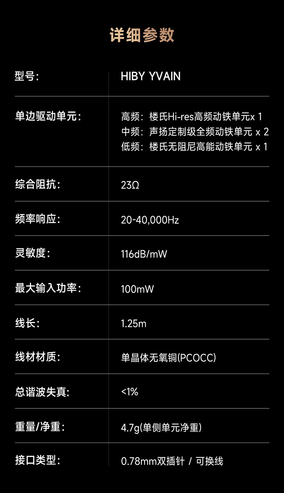 海贝推出 YVAIN 四单元动铁入耳式耳机:0.78 双针可换线,1688 元