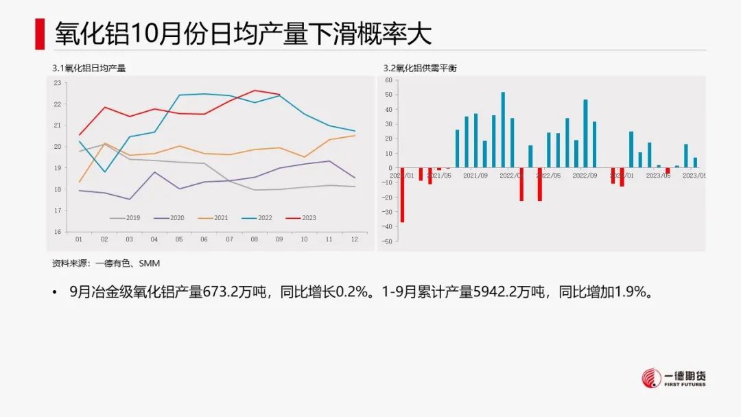 云南铝价格最新行情铝：云南减产消息引爆市场价格,第14张