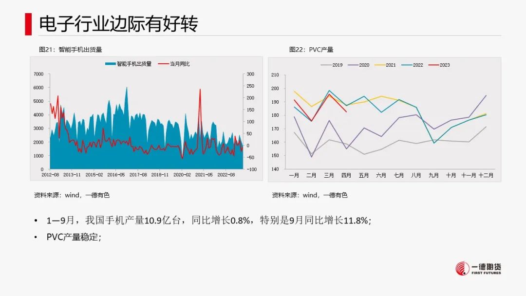 锡：供应扰动或不及预期