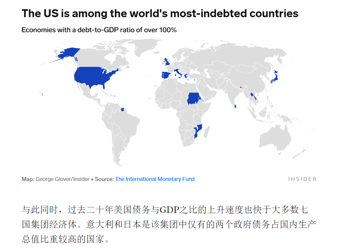 四张图道破：美国“债务大山”如何加剧债市崩溃？