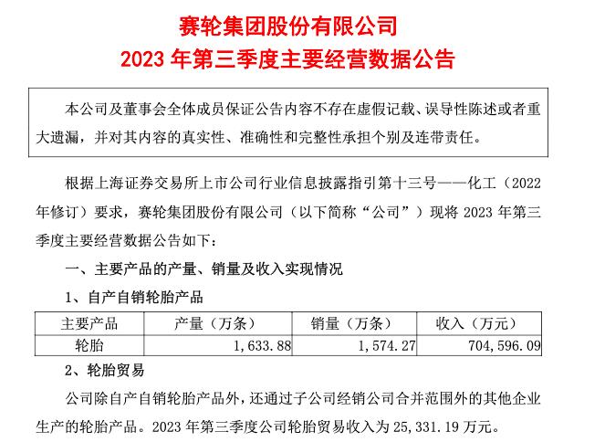 图源:赛轮轮胎公告