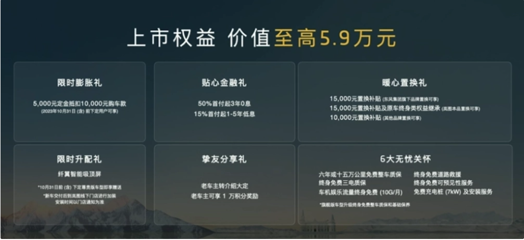 新岚图梦想家18天累计订单破1.8万台