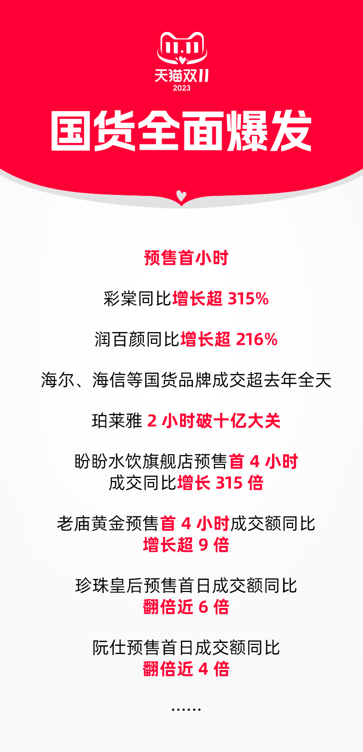 最新时事点评100字 866c-76621801c52abc87c22af4ff32e426d7.png