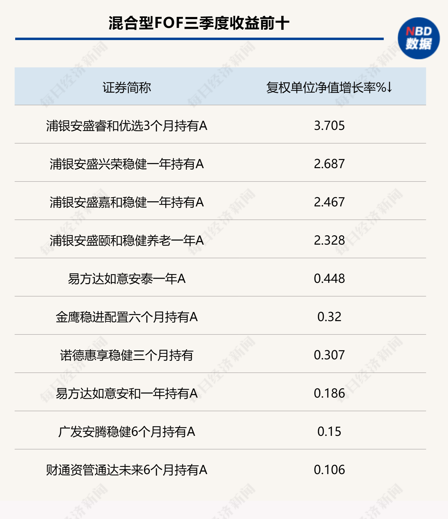 搜索词排行榜前十名 67a6-2f7f3a2a17f6cda9dd26f4ec65ddd9fa.png