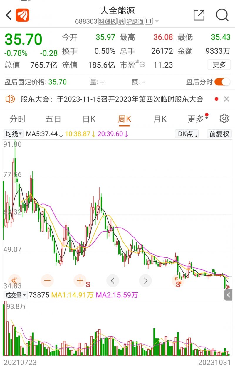 截图自东方财富网
