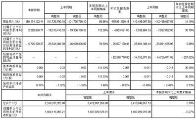 云南锗业公司主要产品 6bbf-e95d40666b2e38d84c56baf9a72fb36b.jpg