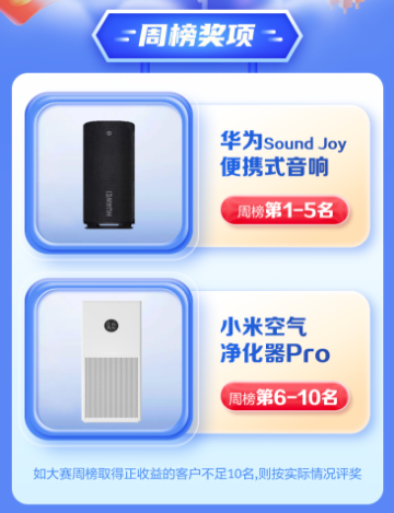 东北证券第二届ETF实盘大赛火热来袭！华为飞天茅台等你拿！