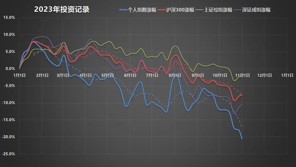 收益率曲线向下 e388-ea3b93b81e35e21c68103e3c6668a31c.jpg