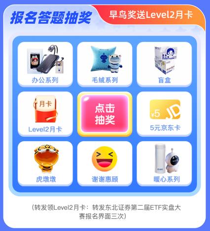 东北证券第二届ETF实盘大赛火热来袭！华为飞天茅台等你拿！